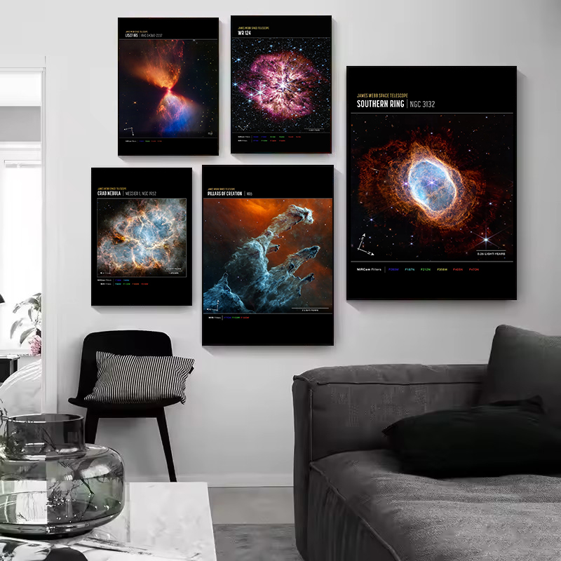 James Webb Telescoop Ruimtefot - Star Map Poster recensie en prijs